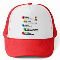 ABOUT AUTISM HATS