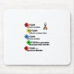 ABOUT AUTISM USE PAD