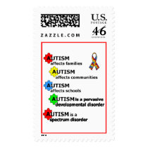 ABOUT AUTISM postage