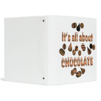 About Chocolate binders