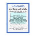 About Colorado postcards by archemedes About Colorado postcards