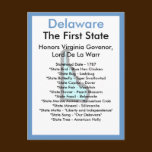 About Delaware Post Cards
