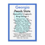 About Georgia Postcard