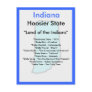 About Indiana Postcard