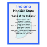 About Indiana Postcard
