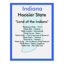 About Indiana Postcard