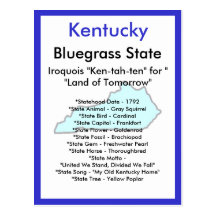About Kentucky Post Cards