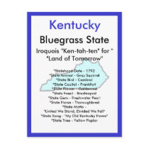 About Kentucky postcards