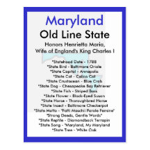 About Maryland Postcard