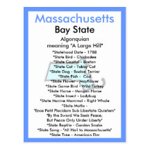 About Massachusetts Postcard