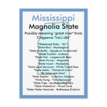 About Mississippi postcards