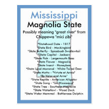 About Mississippi Postcards