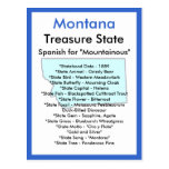 About Montana Post Cards