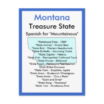 About Montana Post Cards