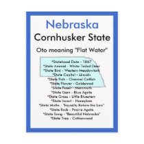 About Nebraska Post Cards