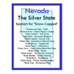 About Nevada Post Card