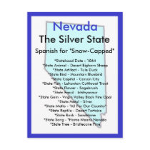 About Nevada Post Card