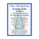 About New Hampshire postcards