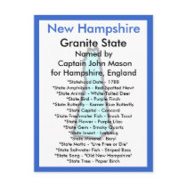 About New Hampshire postcards by archemedes About New Hampshire postcards