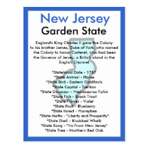 About New Jersey Postcards