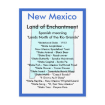 About New Mexico Postcard