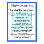 About New Mexico Postcard
