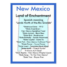 About New Mexico Postcard
