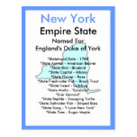 About New York Postcard