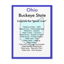 About Ohio postcards