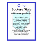 About Ohio Postcard