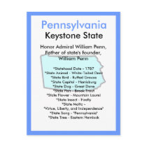 About Pennsylvania postcards
