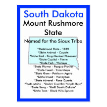 About South Dakota Postcards