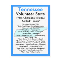 About Tennessee Post Card