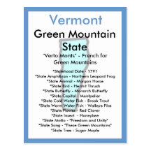 About Vermont Postcards