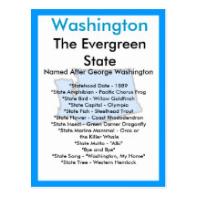 About Washington Post Card