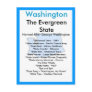 About Washington Post Card