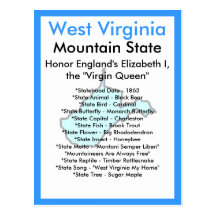 About West Virginia Post Cards