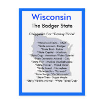 About Wisconsin postcards