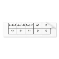 ABPOS BUMPER STICKERS