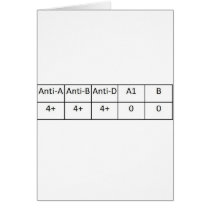 ABPOS GREETING CARDS