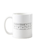 ABPOS MUGS