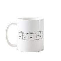 ABPOS MUGS