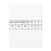 ABPOS POST CARDS