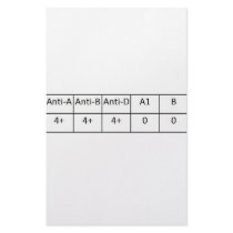 ABPOS STATIONERY PAPER