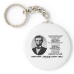 Abraham Lincoln House Divided Cannot Stand Quote Keychain