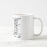 Abraham Lincoln House Divided Cannot Stand Quote Coffee Mugs