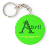 Abril Keychain