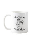 Abstinence 99.99% Effective Mug