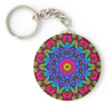 ABSTRAC2011_0811AC KEYCHAIN