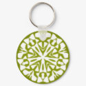 Abstract Art Keychain